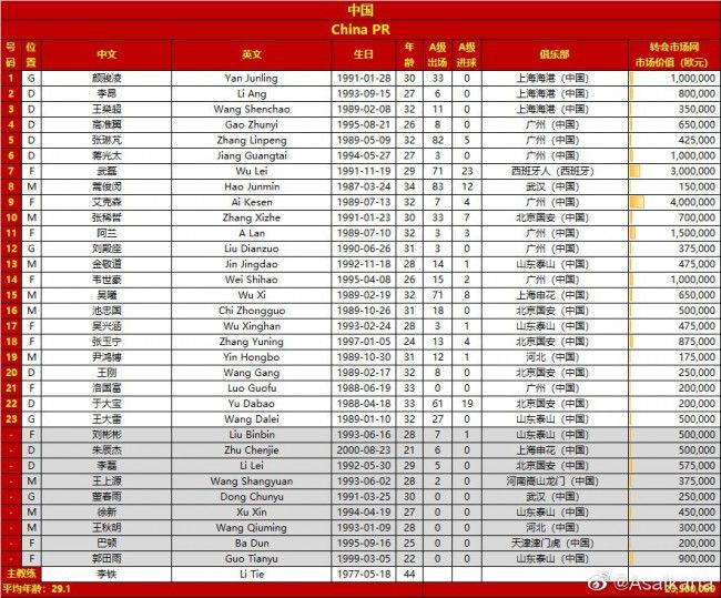 我认为有了他和埃里克森在球队中，会带来更多的创造力，也会增加球队实力。